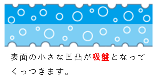 サニー公式通販 Pencleペンクル 安全衛生環境用クリーンルーム向け文具 特殊級吸着シート
