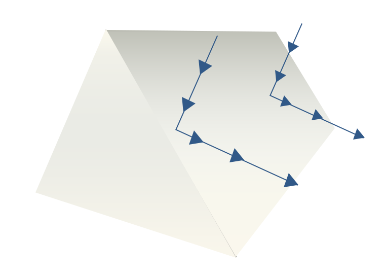 ホコリを寄せつけない、衛生的な構造。帯電防止層は静電気の発生を抑え、空気中のチリを寄せつけにくくする。